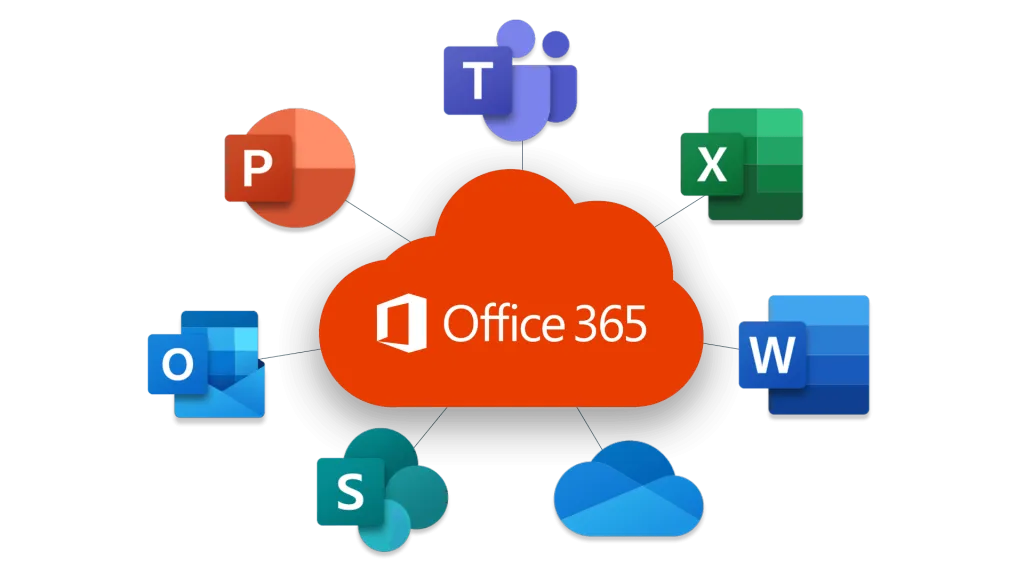 Managed Microsoft Office 365